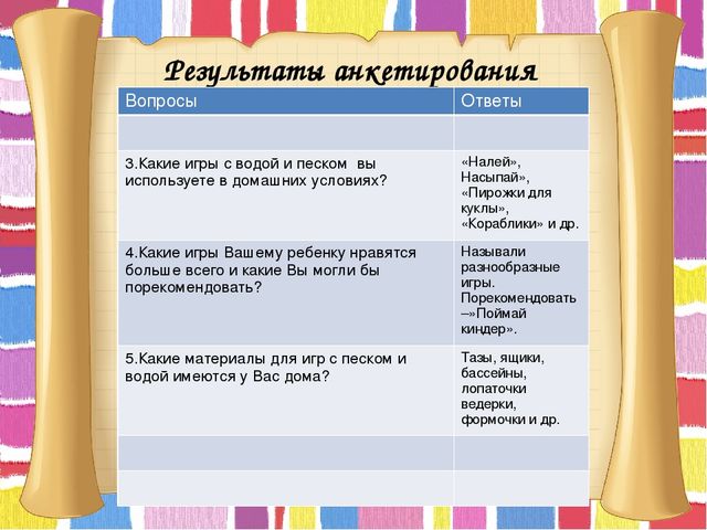 Презентация на тему: "Сохранение эмоционального благополучия через игры с песком и водой".