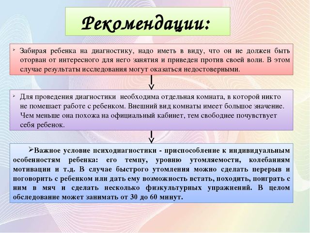 Презентация к докладу "Психодиагностика"