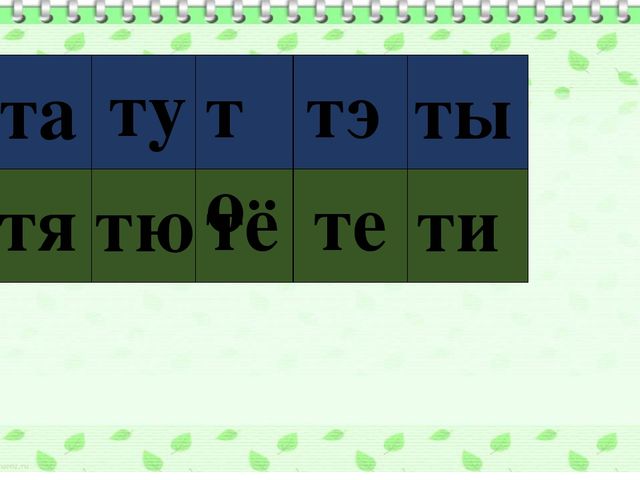 Презентация интегрированного занятия на тему "Звуки [т] [т*]. Буквы Т,т. Класс предшкольной подготовки
