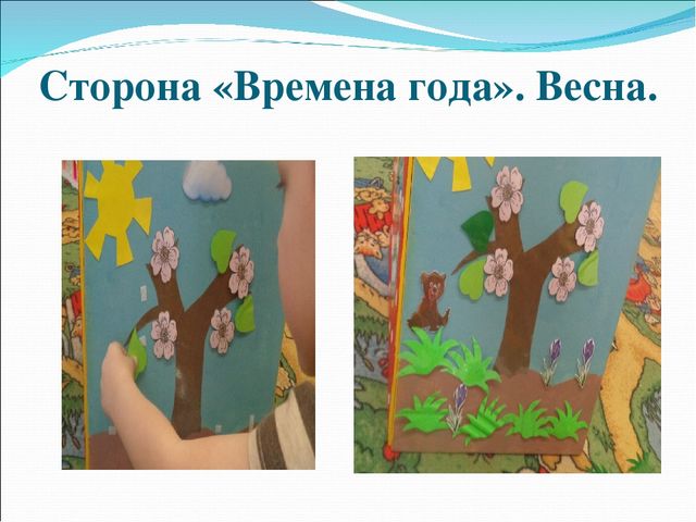 Презентация "Бизикуб Река времени"