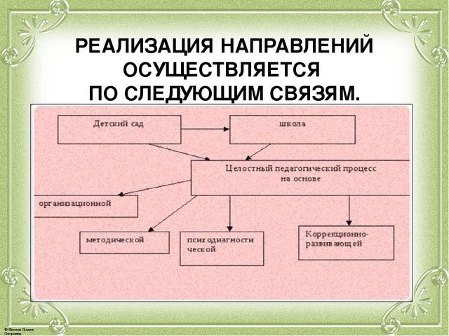 Презентация по семинару "Преемственность в работе детского сада и школы"