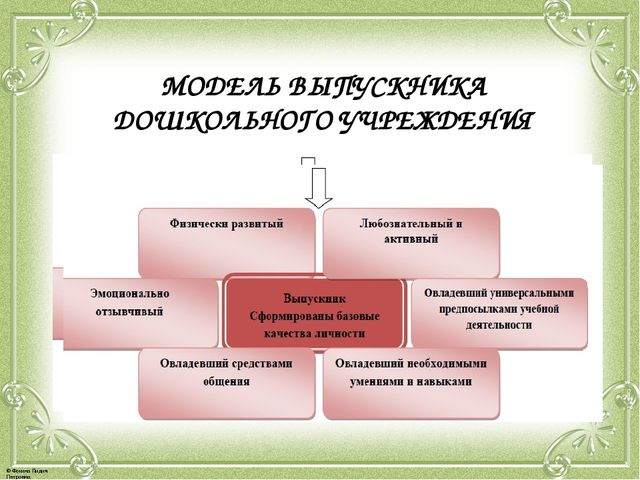 Презентация по семинару "Преемственность в работе детского сада и школы"