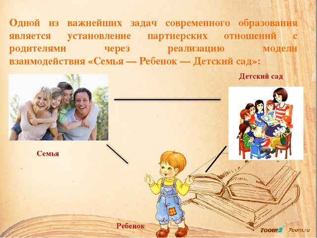 Презентация к консультации для педагогов ДОУ на тему: «Ошибки при общении педагога с родителями (законными представителями детей)»