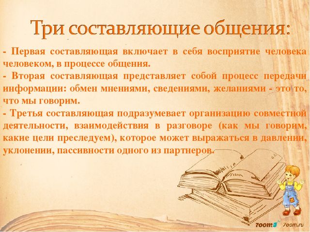 Презентация к консультации для педагогов ДОУ на тему: «Ошибки при общении педагога с родителями (законными представителями детей)»