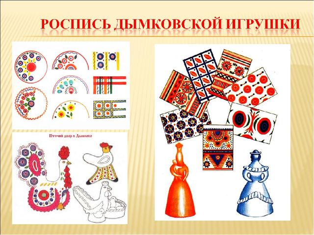 Презентация для педагогов "Народные промыслы России"
