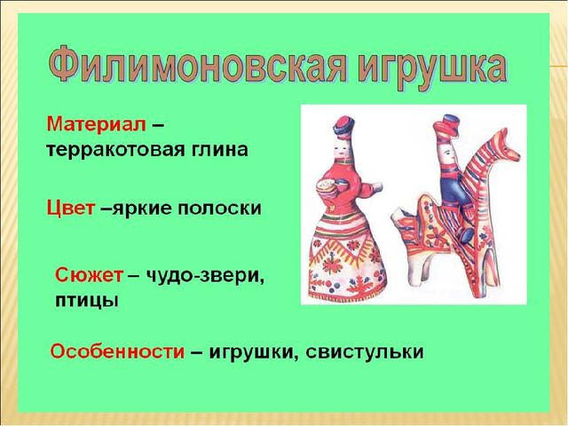 Презентация для педагогов "Народные промыслы России"