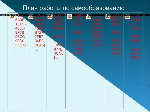 Презентация. Тема: «Портфолио воспитателя Валеевой М.А.»