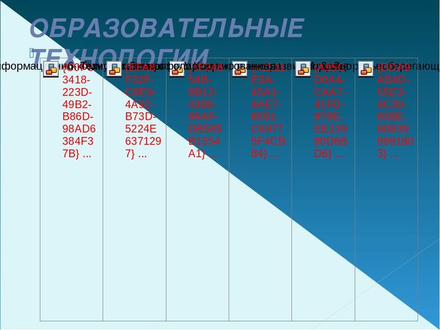 Презентация. Тема: «Портфолио воспитателя Валеевой М.А.»