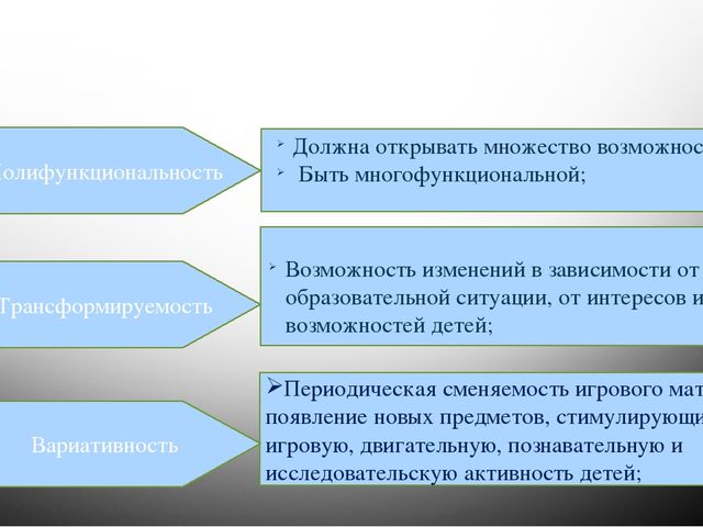 Презентация "Предметно-развивающая среда во 2 младшей группе"