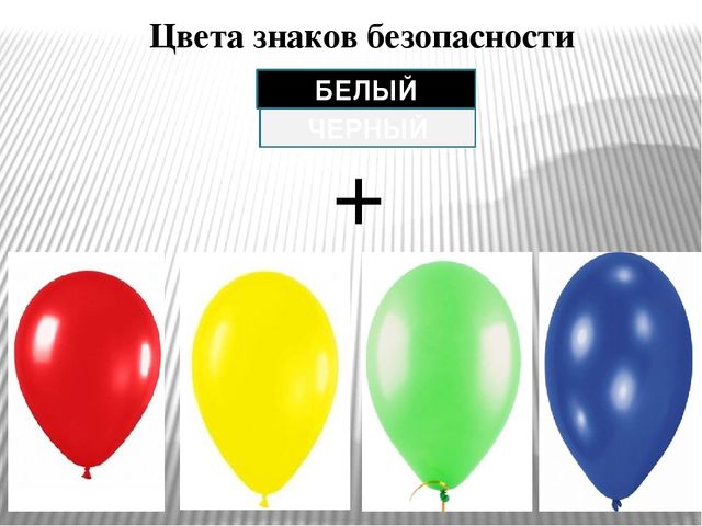 Презентация на тему:"Знаки безопасности для детей. Часть 1."