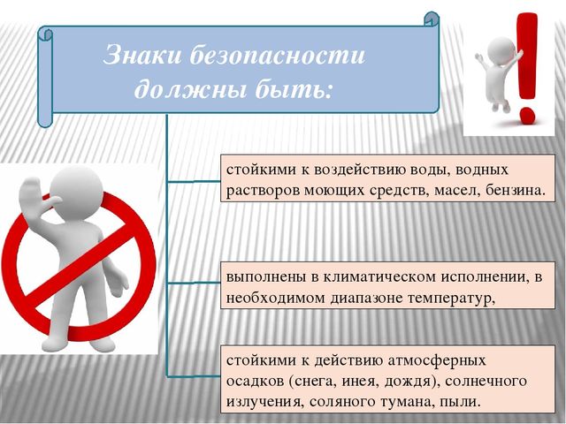 Презентация на тему:"Знаки безопасности для детей. Часть 1."