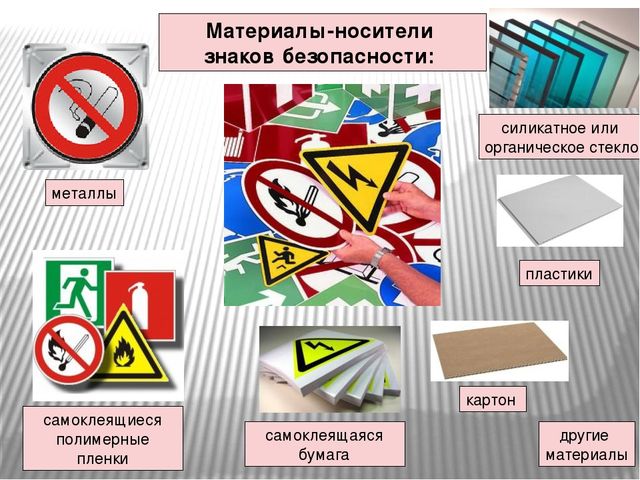 Презентация на тему:"Знаки безопасности для детей. Часть 1."