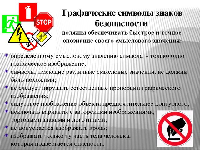 Презентация на тему:"Знаки безопасности для детей. Часть 1."
