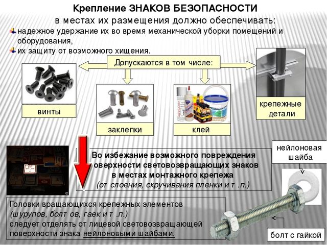 Презентация на тему:"Знаки безопасности для детей. Часть 1."