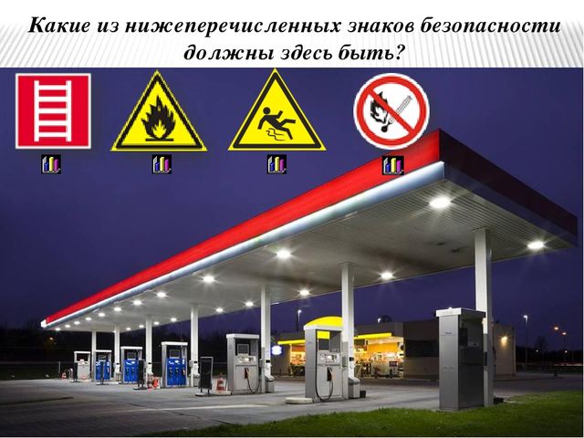 Презентация на тему:"Знаки безопасности для детей. Часть 1."