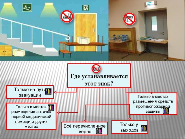 Презентация на тему:"Знаки безопасности для детей. Часть 1."