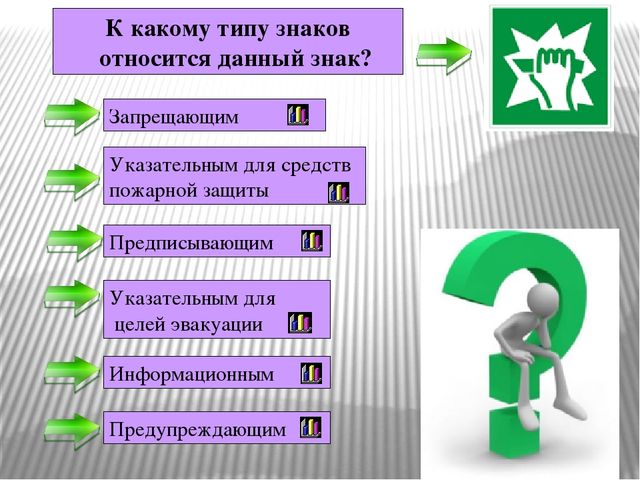 Типы со. К какому типу знаков относится данный знак. К какому типу относится данный список?. Какой знак относится к информации указательным. К какому классу относится знак 5 1.