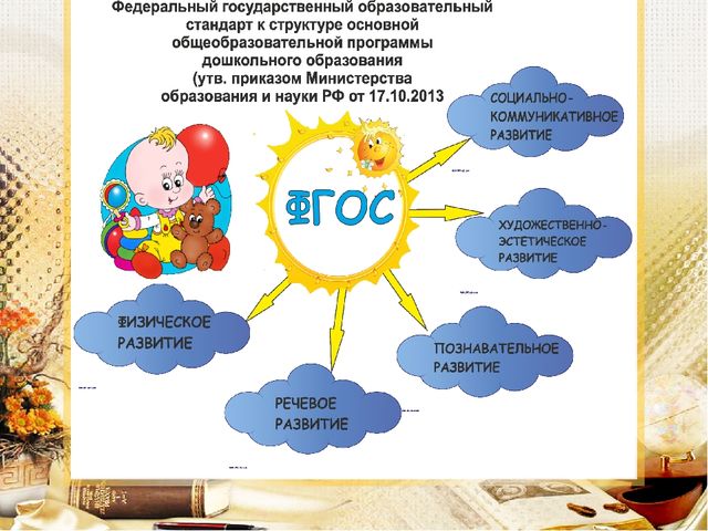 Педагогический совет "Чему учить и как учить."