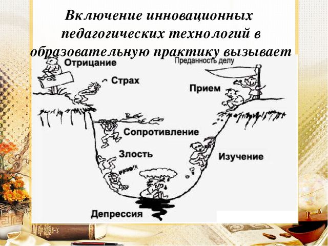 Педагогический совет "Чему учить и как учить."