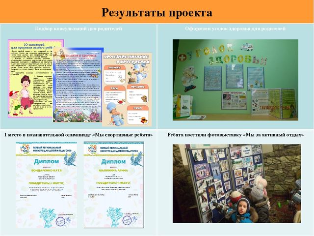 Детско-родительский проект "Здоровым быть здорово"