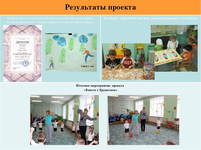 Детско-родительский проект "Здоровым быть здорово"