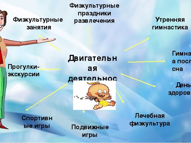 Презентация "Дружно, смело с оптимизмом за здоровый образ жизни !"