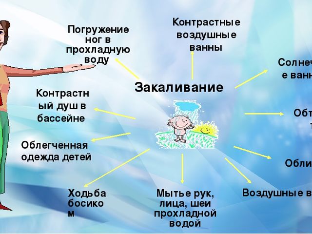 Презентация "Дружно, смело с оптимизмом за здоровый образ жизни !"