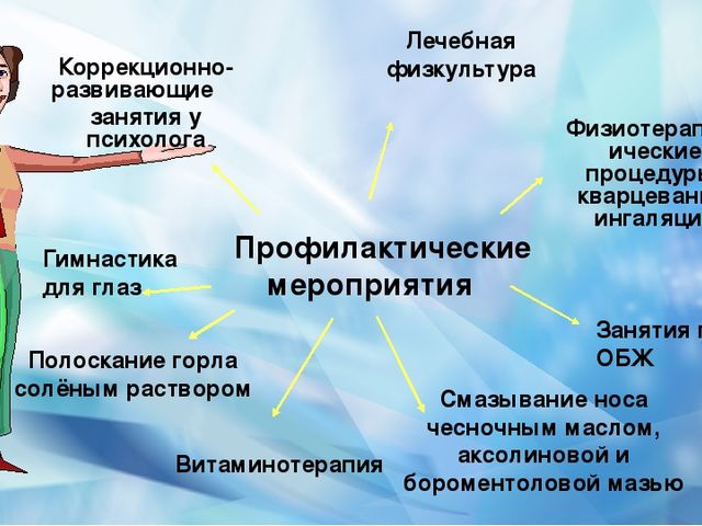 Презентация "Дружно, смело с оптимизмом за здоровый образ жизни !"