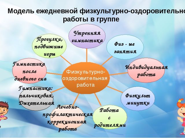 Презентация "Дружно, смело с оптимизмом за здоровый образ жизни !"