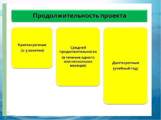 Экспериментальная деятельность "РАЗВИТИЕ ИССЛЕДОВАТЕЛЬСКИХ УМЕНИЙ У ДОШКОЛЬНИКОВ ЧЕРЕЗ ЭКСПЕРИМЕНТАЛЬНУЮ ДЕЯТЕЛЬНОСТЬ"