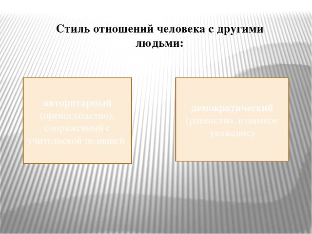Презентация «Организация сотрудничества в форме совместной деятельности взрослых и детей в условиях реализации ФГОС дошкольного образования»