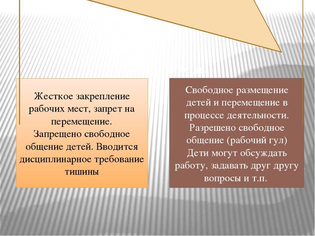Презентация «Организация сотрудничества в форме совместной деятельности взрослых и детей в условиях реализации ФГОС дошкольного образования»