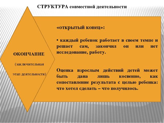 Презентация «Организация сотрудничества в форме совместной деятельности взрослых и детей в условиях реализации ФГОС дошкольного образования»