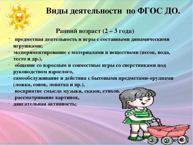 Презентация на тему "Организация образовательной деятельности в ДОУ"