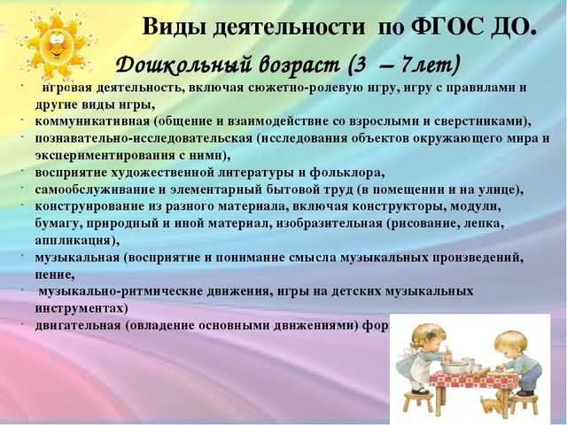 Презентация на тему "Организация образовательной деятельности в ДОУ"