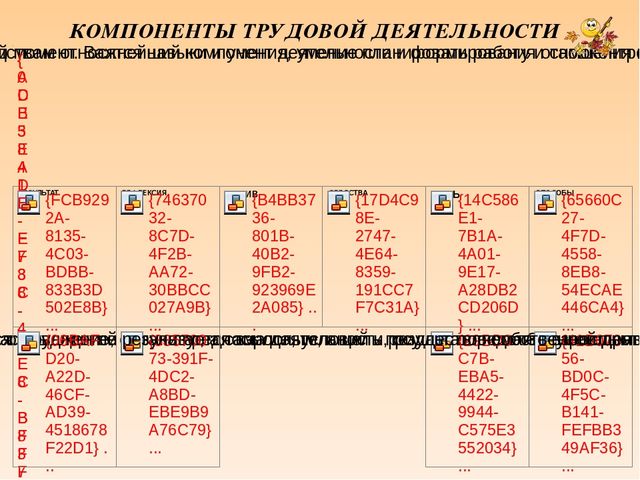 Презентация "Трудовая воспитание дошкольников"