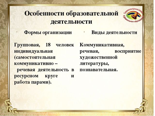 Проект.Создание методического пособия по программе "Социокультурные истоки"