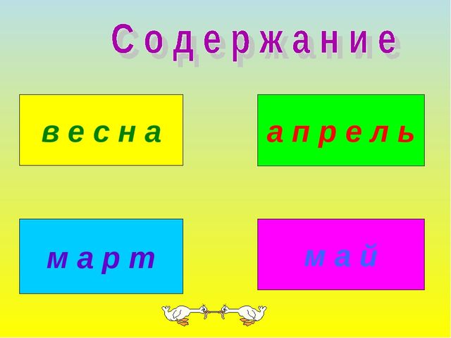 Презентация для дошкольников "В гости к весне"