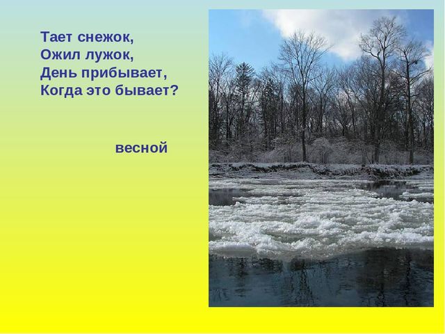 Презентация для дошкольников "В гости к весне"