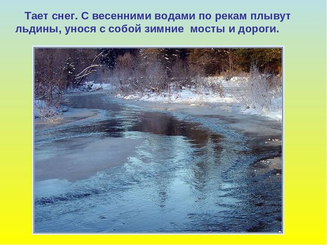 Презентация для дошкольников "В гости к весне"