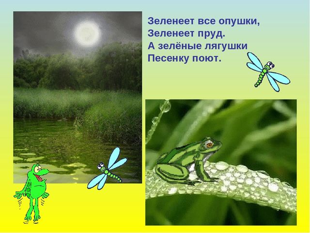 Презентация для дошкольников "В гости к весне"