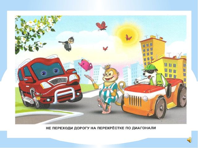 Презентация по ПДД "Дорожная азбука"