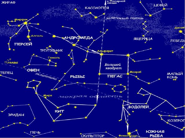 Презентация к викторине о Дне Космонавтики