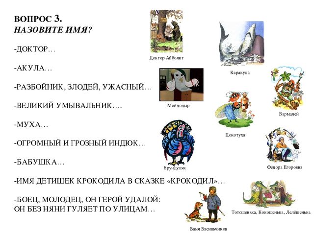 Презентация "Викторина по сказкам К.И. Чуковского"