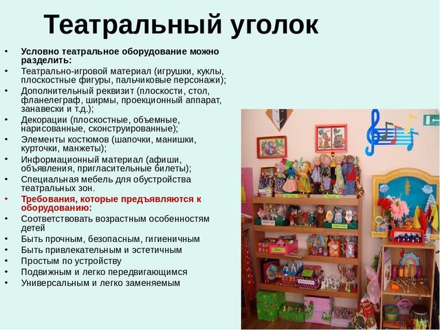 Игра драматизация. Презентация к семинару.