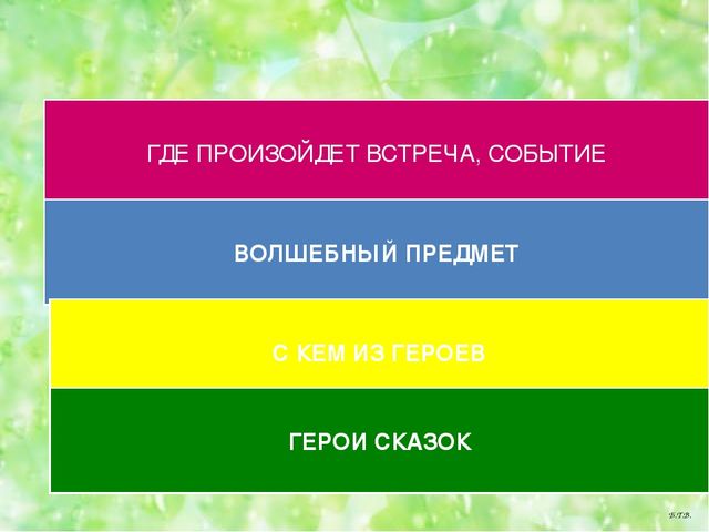 Семинар -практикум для воспитателей ДОУ "Современные технологии речевого развития детей дошкольного возраста"