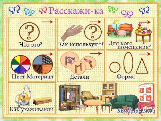 Семинар -практикум для воспитателей ДОУ "Современные технологии речевого развития детей дошкольного возраста"