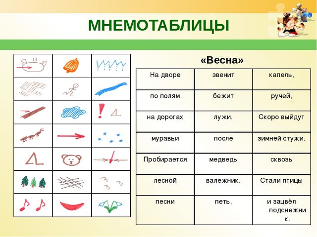 Конспект занятия " Весёлый зоопарк"
