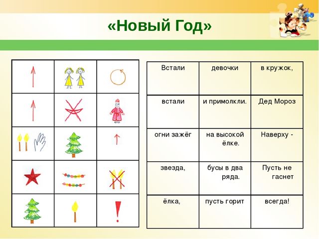 Конспект занятия " Весёлый зоопарк"