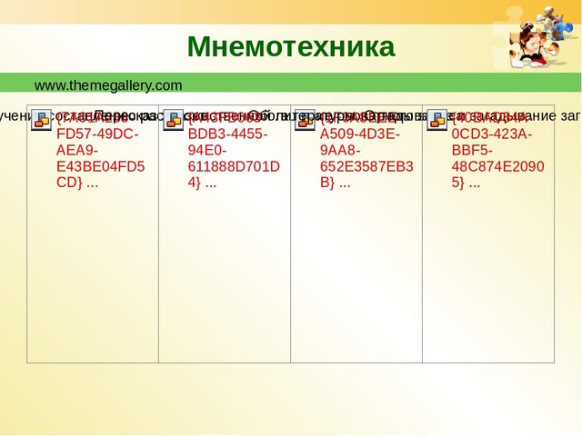 Конспект занятия " Весёлый зоопарк"